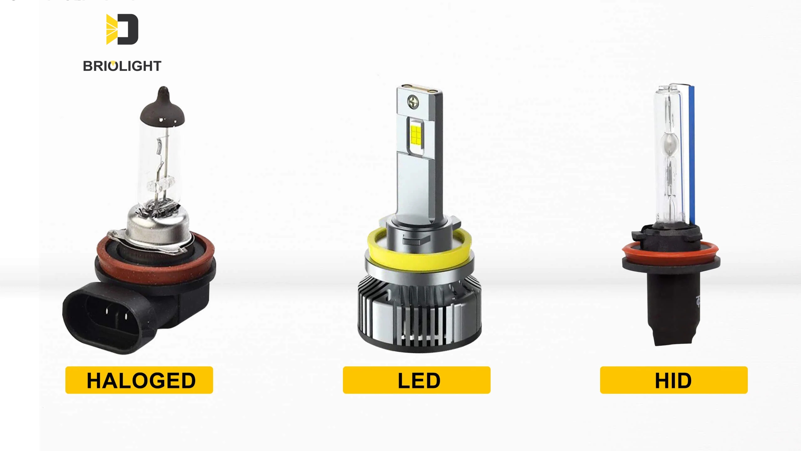 How to Choose the Perfect LED Headlights for Your Vehicle? How to Choose the Perfect LED Headlights for Your Vehicle?